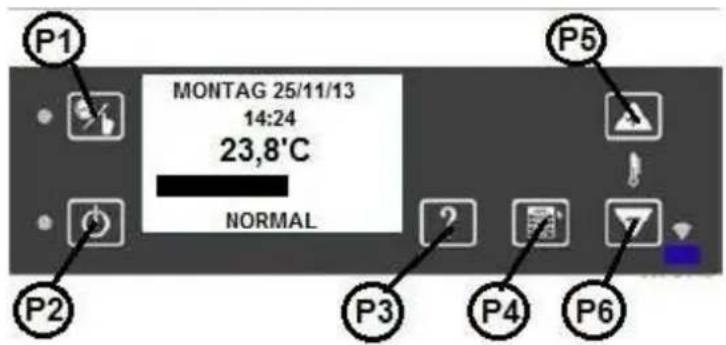 Wamsler WP 2-8 - ERREICHUNG DES WERTES TEMPERATUR - 1