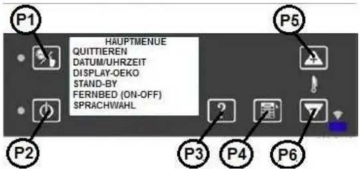 Wamsler WP 2-8 - MENU UTILISATEUR - 3