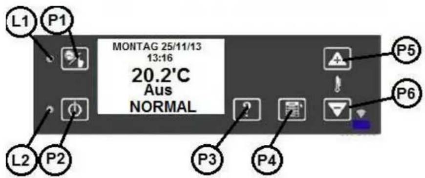 Wamsler WP 2-8 - ATTIVARE /DISATTIVARE IL SEGNALE ACUSTICO „BEEP“: - 1