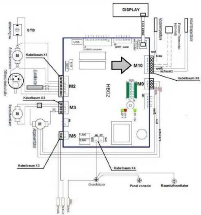 Wamsler WP 2-8 - CONNECTION OF THE EXTERNAL ROOM THERMOSTAT - 3