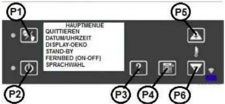 Wamsler WP 2-8 - ALLGEMEINE EINSTELLUNGEN - 1
