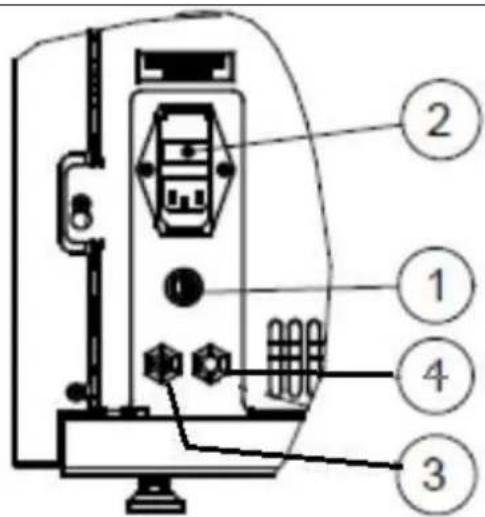 Wamsler WP 2-8 - RECHANGE DE FUSIBLE - 1