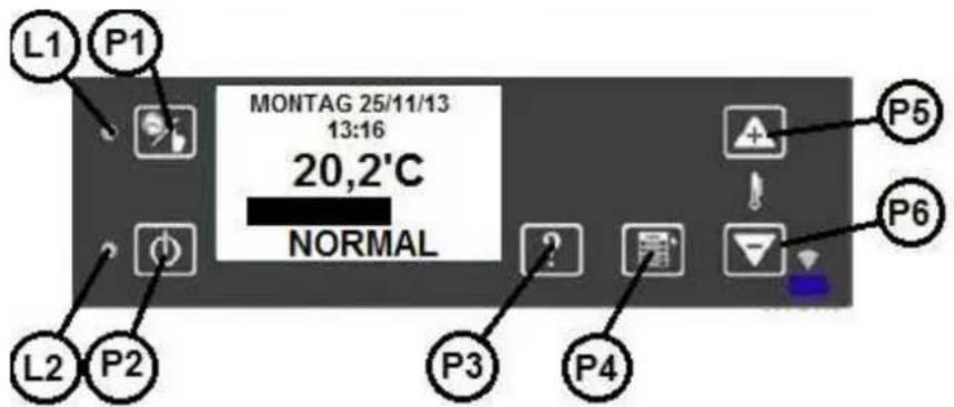Wamsler WP 2-8 - DESACTIVER LE MODE DE FONCTIONNEMENT AUTOMATIQUE - 1