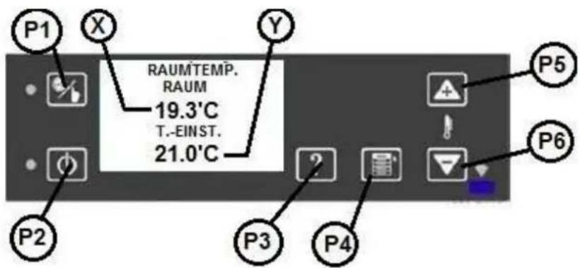 Wamsler WP 2-8 - DESACTIVER LE MODE DE FONCTIONNEMENT AUTOMATIQUE - 5