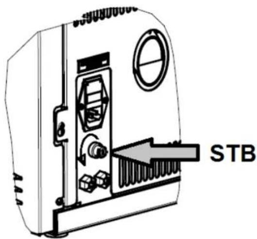 Wamsler WP 2-8 - RESETTING OF THE SAFETY TEMPERATURE LIMITER (STB) - 1