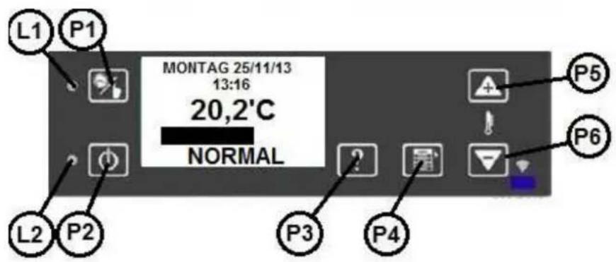 Wamsler WP 2-8 - Einstellung des externen Thermostates in der Software: - 1