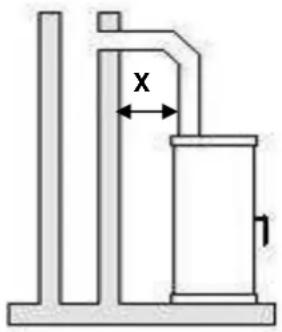 Wamsler WP 2-8 - SCHORNSTEINANSCHLUSS - 1