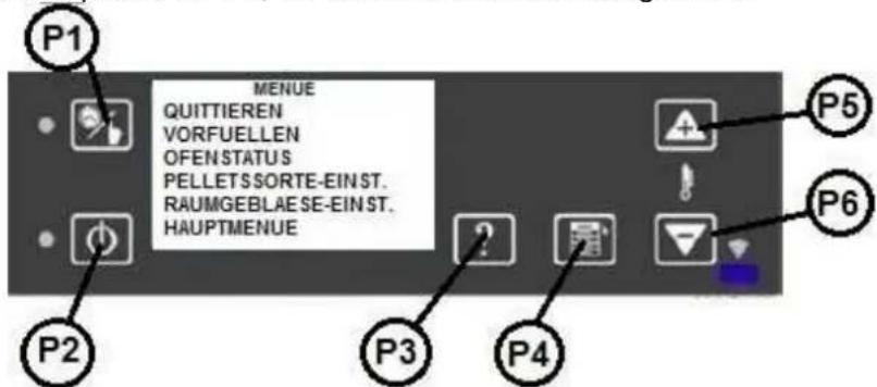 Wamsler WP 2-8 - AUTORIZZAZIONE DEL TERMOSTATO ESTERNO NEL SOFTWARE - 2
