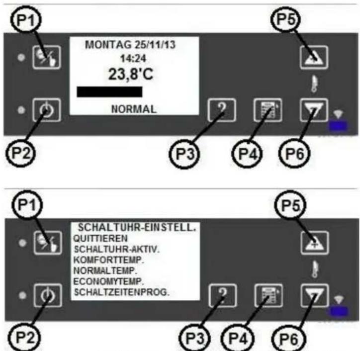 Wamsler WP 2-8 - TIMER (réglage du minuteur) - 1