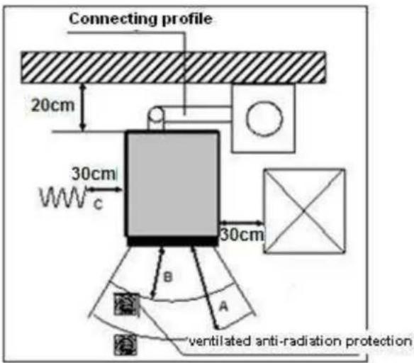 Wamsler WP 2-8 - FIRE PROTECTION REQUIREMENTS - 1