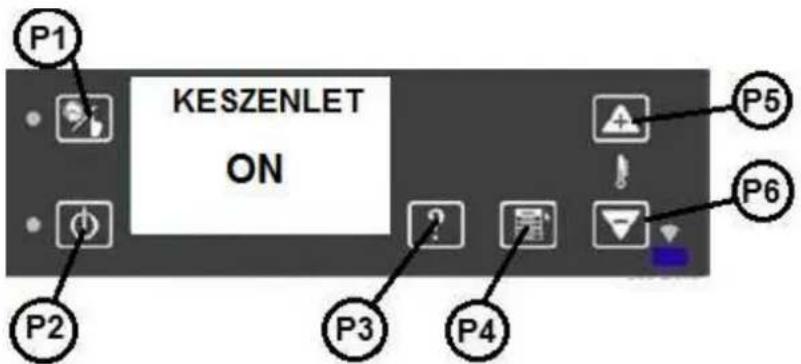 Wamsler WP 2-8 - KÉSZENLÉTI ÁLLAPOT - 3