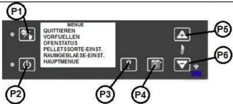 Wamsler WP 2-8 - Einstellung des externen Thermostates in der Software: - 2