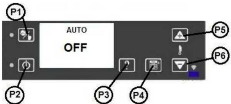 Wamsler WP 2-8 - AUSSCHALTEN DES AUTOMATIKBETRIEBS - 2