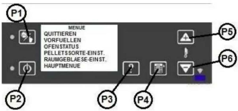 Wamsler WP 2-8 - MENU UTENTE - 2