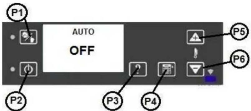Wamsler WP 2-8 - DISABLING THE AUTOMATED MODE - 2