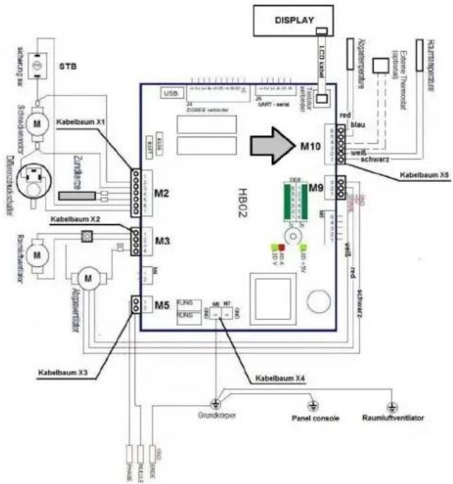 Wamsler WP 2-8 - RACCORDEMENT DU THERMOSTAT EXTERNE: - 3