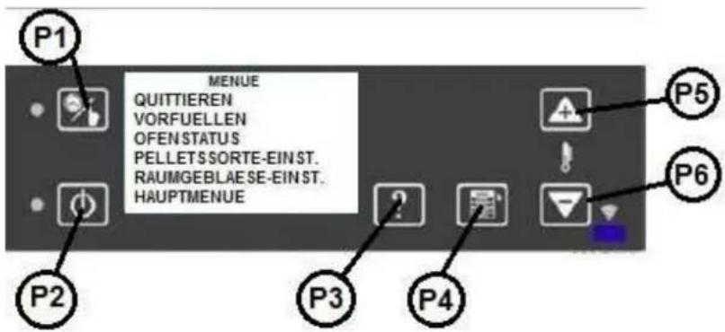 Wamsler WP 2-8 - MENU UTILISATEUR - 2