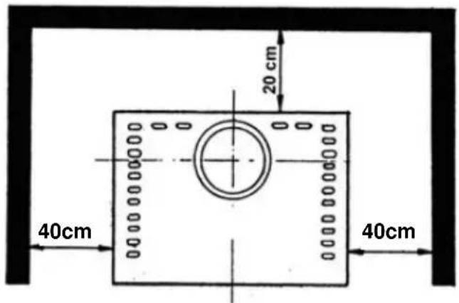 Wamsler Beta - Furnishing beyond the radiation area - 2