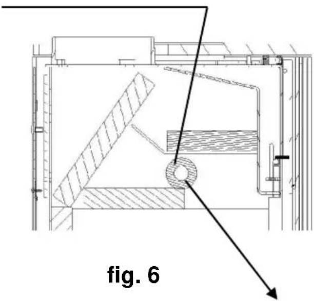 Wamsler Beta - Attention - 3