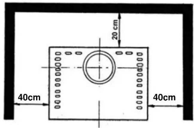 Wamsler Beta - Distances minimum - 1
