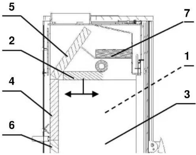 Wamsler Beta - Attention - 4