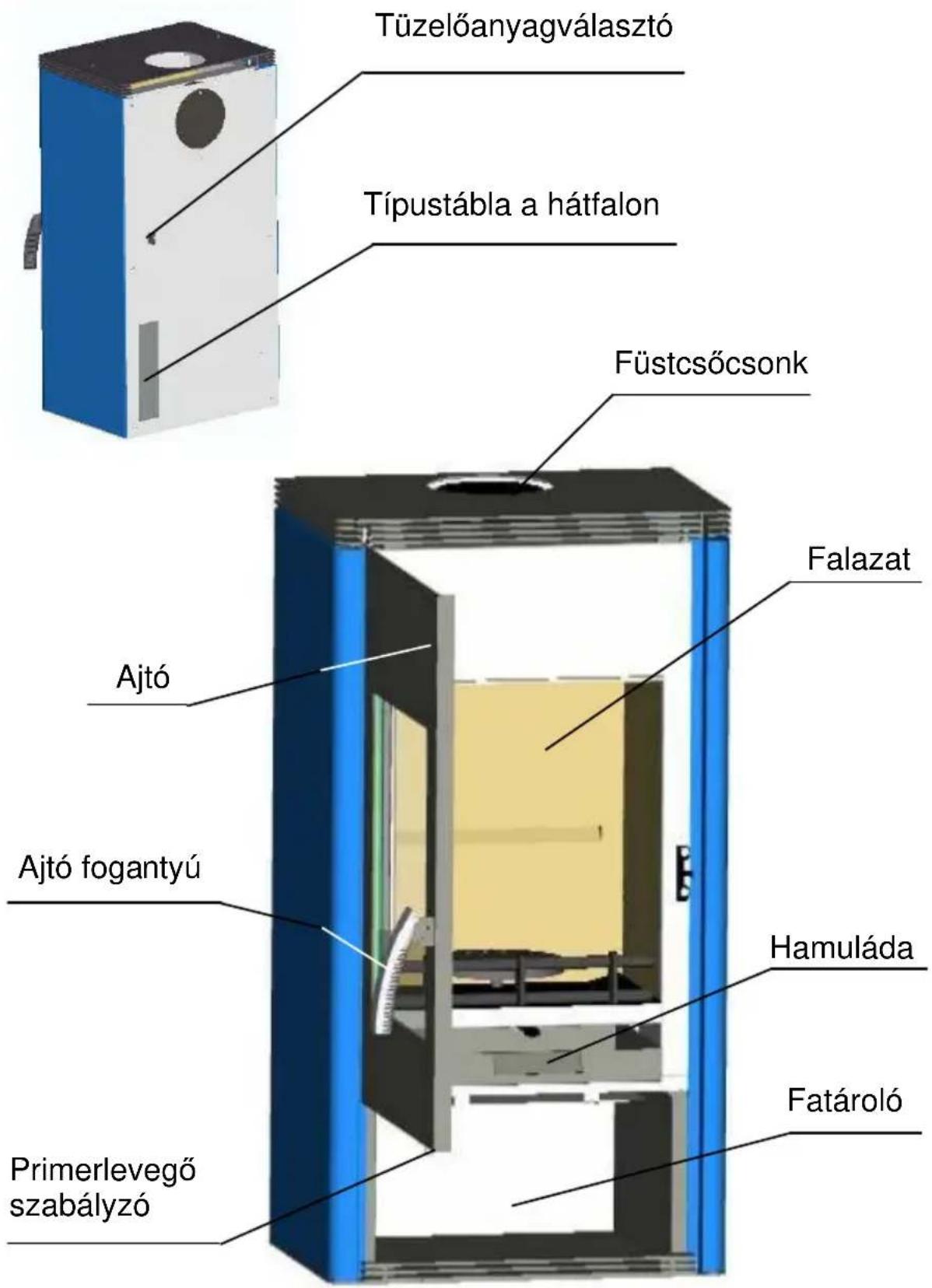 Wamsler Beta - A kandalló felépítése - 1