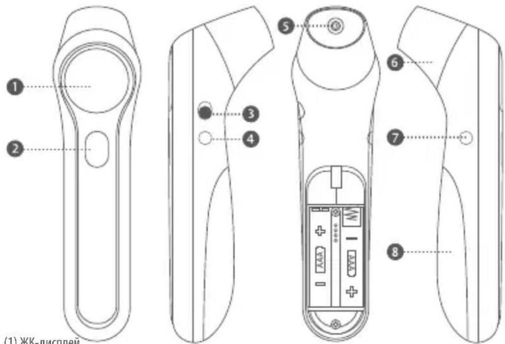BEABA Thermospeed - Характеристики - 1