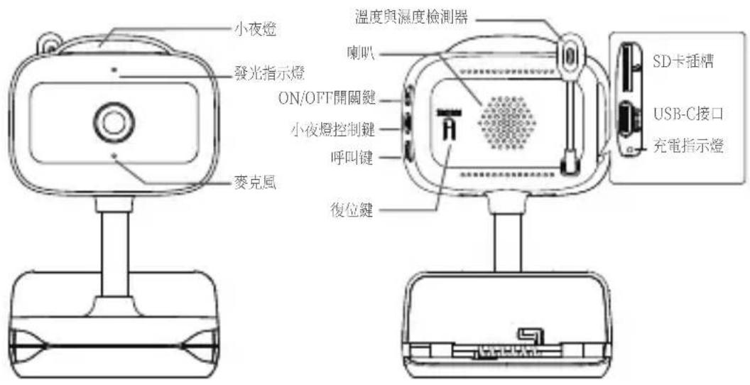 BEABA Zen Nomad - 使用前 - 1
