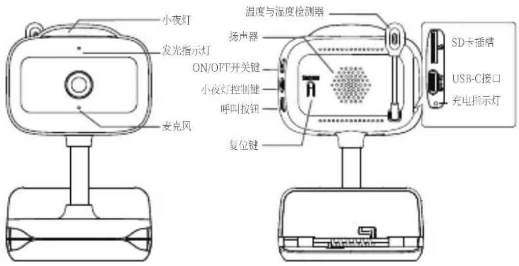 BEABA Zen Nomad - 三.使用前 - 1