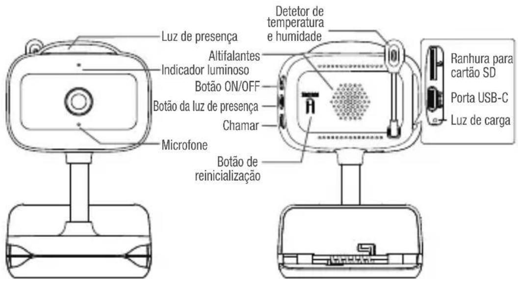 BEABA Zen Nomad - ANTES DA UTILIZAÇÃO - 1