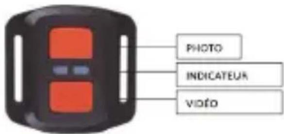PHOTO INDICATEUR VIDEO