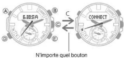 630SA CONNECT N'importe quel bouton