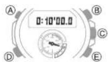 CASIO Edifice ECB-800 - Mise en route - 1