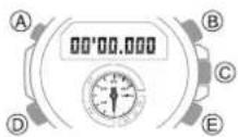 CASIO Edifice ECB-800 - Mise en route - 2