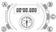 CASIO Edifice ECB-800 - Mise en route - 6