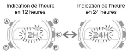 Indication de l'heure en 12 heures A B C D E Indication de l'heure en 24 heures 24H