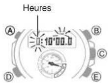 CASIO Edifice ECB-800 - Réglage de l'heure de départ du compte à rebours - 1