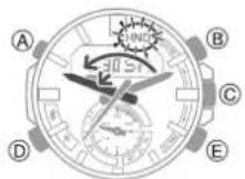 CASIO Edifice ECB-800 - Masquage des aiguilles - 1