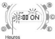 CASIO Edifice ECB-800 - - Création d'une alarme programmée - 2