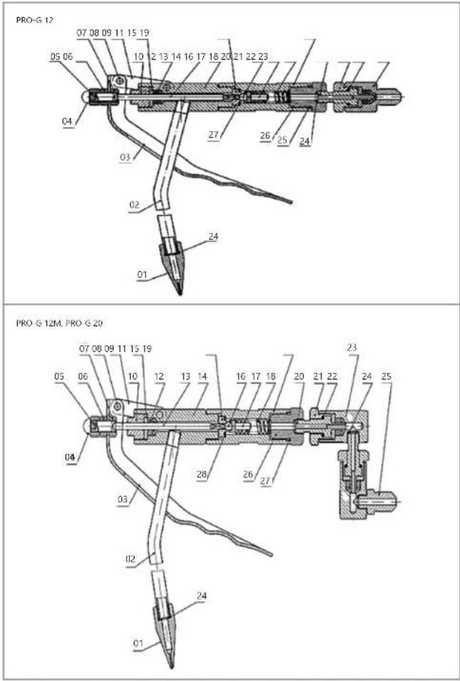 MSW PRO-G 12M - Transport - 3