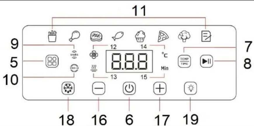 Tognana Iridea D2DFA12IRVE - DESCRIZIONE TASTI DISPLAY - 1