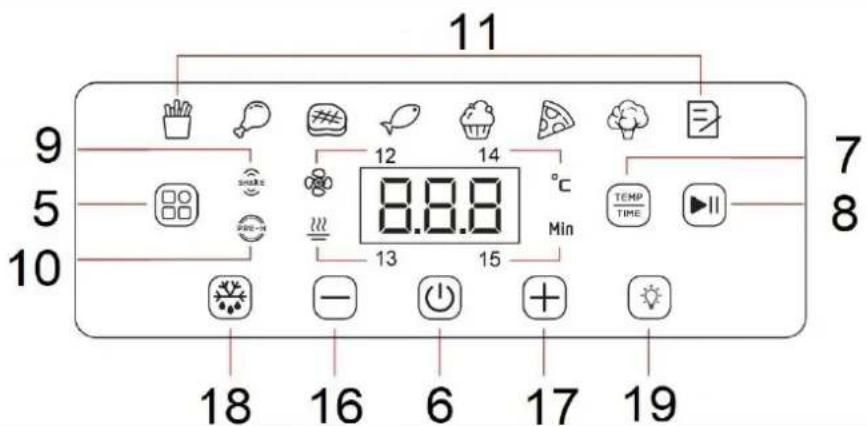 Tognana Iridea D2DFA12IRVE - BESCHREIBUNG DER DISPLAY-TASTEN - 1