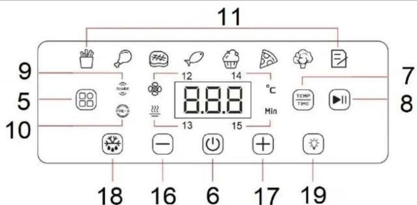 Tognana Iridea D2DFA12IRVE - DISPLAY BUTTONS DESCRIPTION - 1