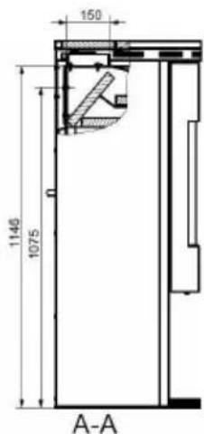 Wamsler Gamma - Distances minimum - 2