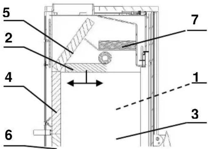 Wamsler Gamma - Dimensioni - 5