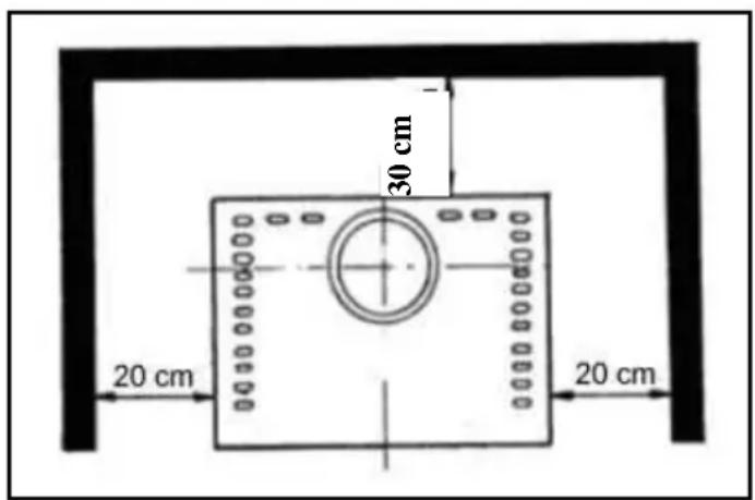 Wamsler Gamma - Vorwort - 5