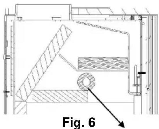 Wamsler Gamma - Distances minimum - 8