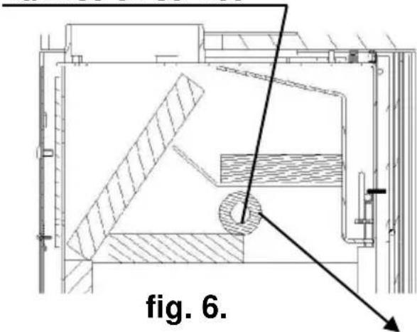 Wamsler Gamma - Attention - 2