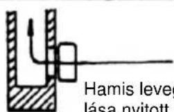 Wamsler Gamma - Figyelem! - 2