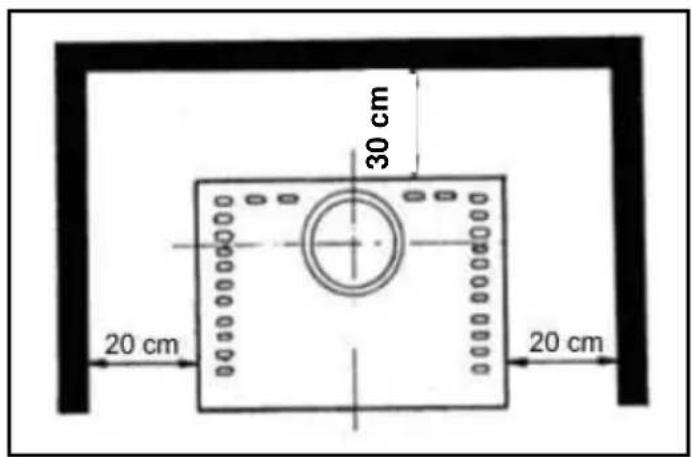 Wamsler Gamma - Distances minimum - 9